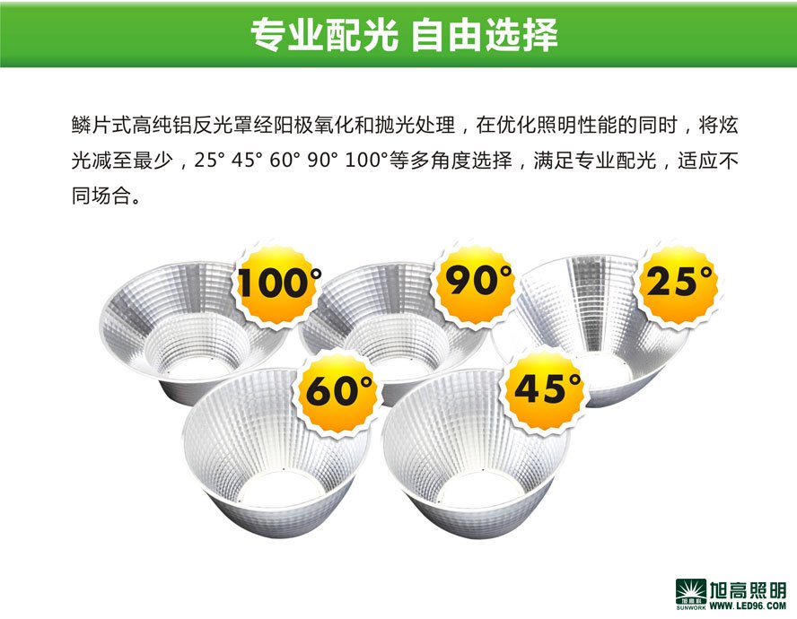 高檔高端SWK205-250w高效LED工礦燈，LED工廠燈廠家直銷，LED節(jié)能燈體育場館