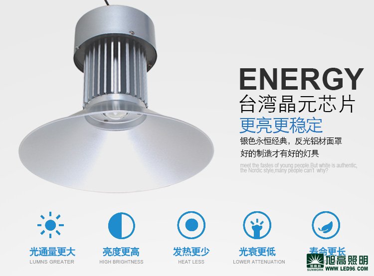 物聯網驅動 2020年智慧照明系統安裝量達25.4億套,LED工礦燈具